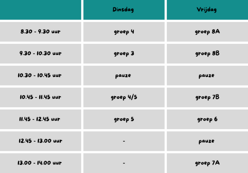 Gymrooster